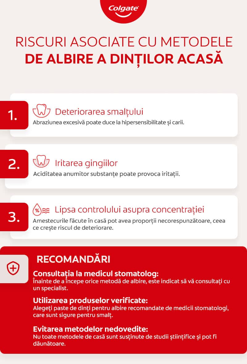 Domowe metody wybielania zębów - zagrożenia – infografika