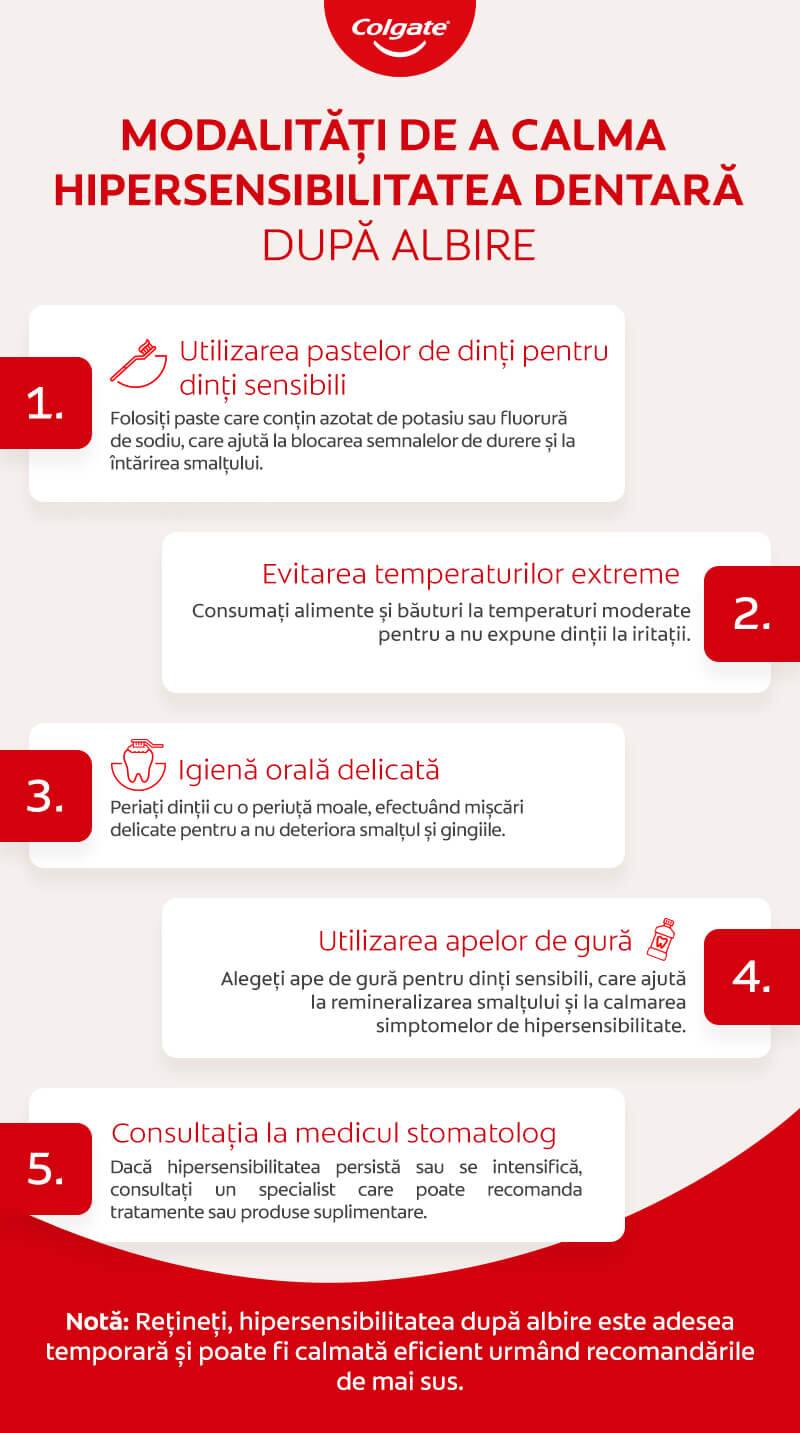 Sposoby łagodzenia nadwrażliwości po wybielaniu zębów – infografika