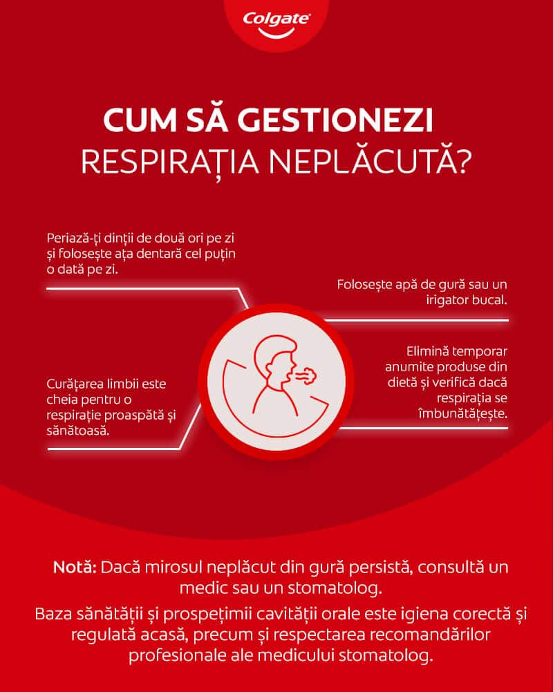 Nieprzyjemny zapach z ust – infografika