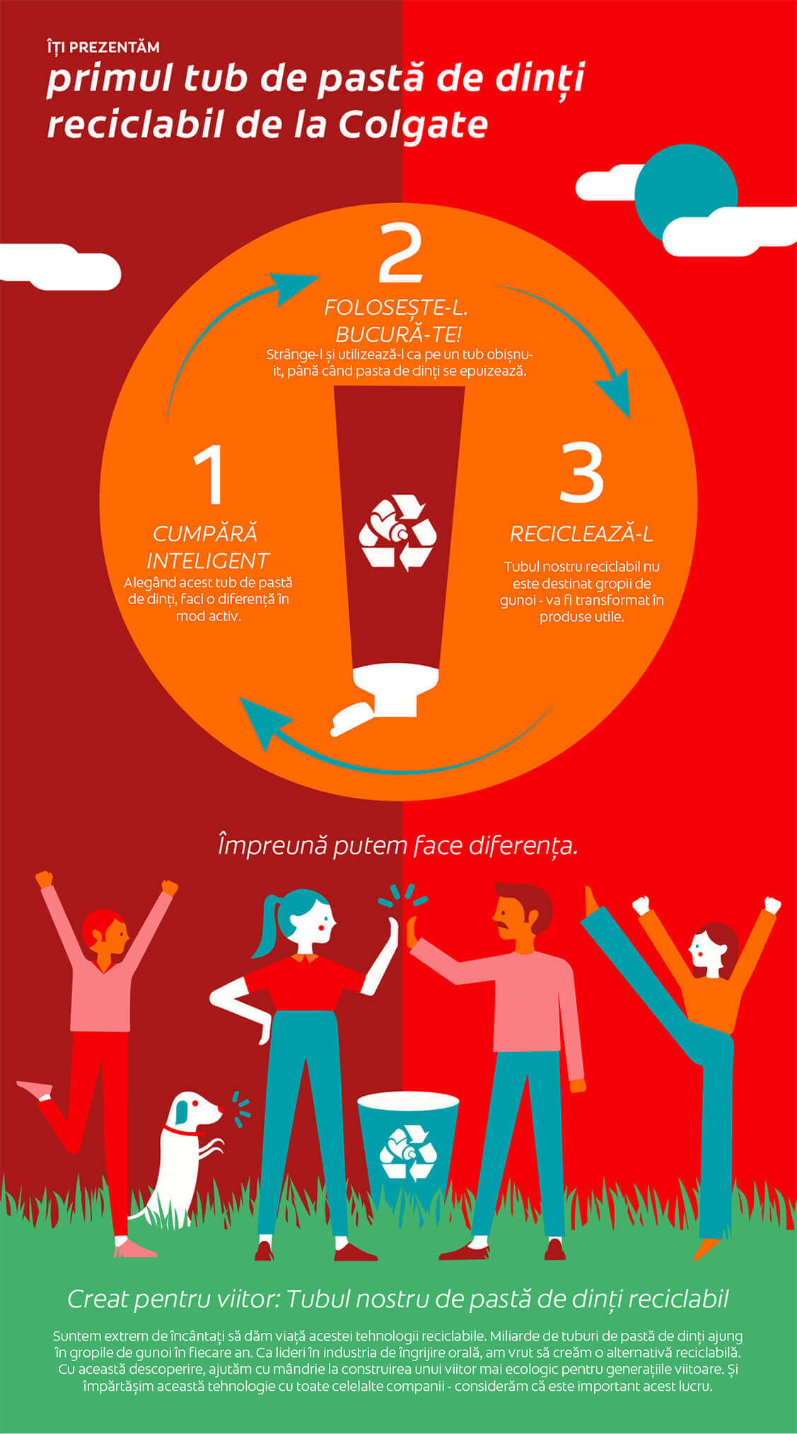 Primul tub de pastă de dinți reciclabil de la Colgate